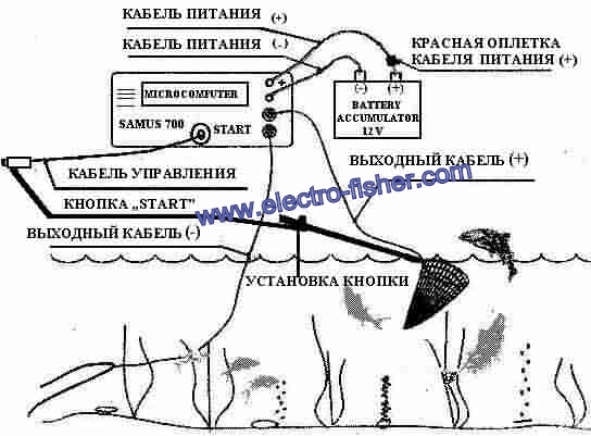 преобразователь карась руководство пользователя